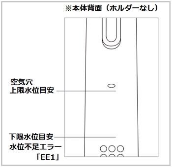 ボニーク 使い方,ボニークセッティング